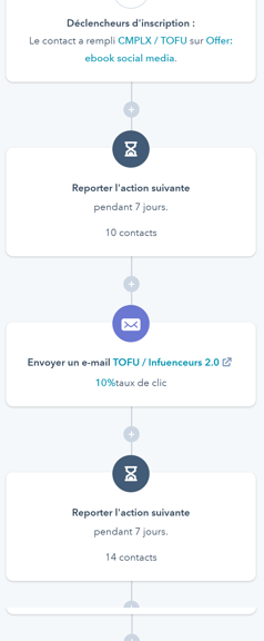 Sur cette capture d'écran, un exemple de lead nurturing.