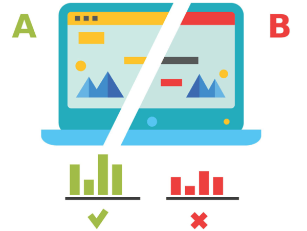 Sur cette illustration, lors d'un test A/B, on peut voir que le test A est plus efficace que le B.