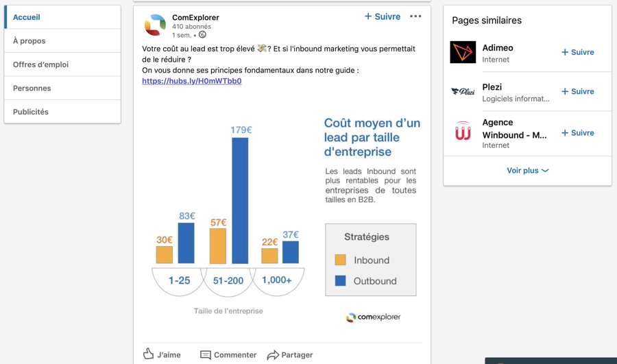 Sur ce screenshot, du contenu de page entreprise linkedIn