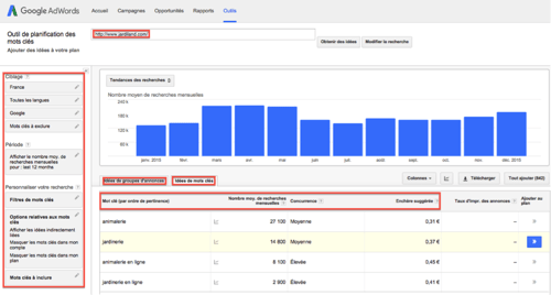 Choisir_ses_mots_cles_avec_Google_Adwords