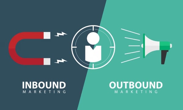 Sur cette illustration, nous voyons l'opposition entre Inbound et Outbound marketing.