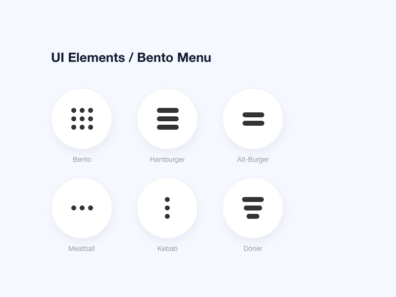 Бургер меню UI. Меню бургер UI UX. Типы иконок меню. Иконка меню точки.