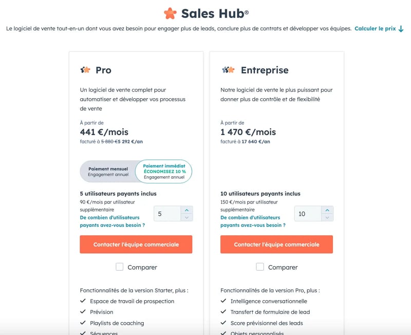 Tarrif du Hub Sales de HubSpot au 13 décembre 2023