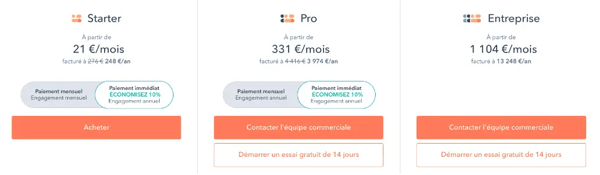 Tarifs CMS Hubspot 