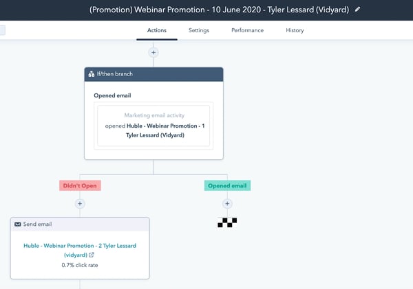 Capture d'écran d'un Workflow HubSpot avec un email