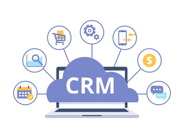 Sur l'illustration, nous voyons l'acronyme CRM inscrit dans un nuage et autour de ce nuage, les différents avantage de cet outil