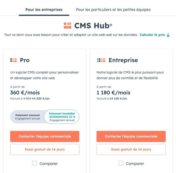 Tarif du Hub CMS de HubSpot au 11 décembre 2023